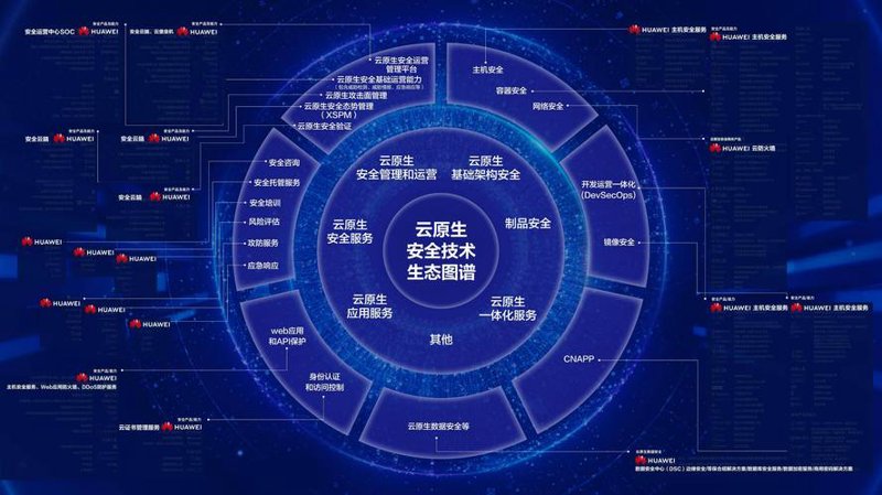 重庆网络安全：守护数字城市的安全屏障